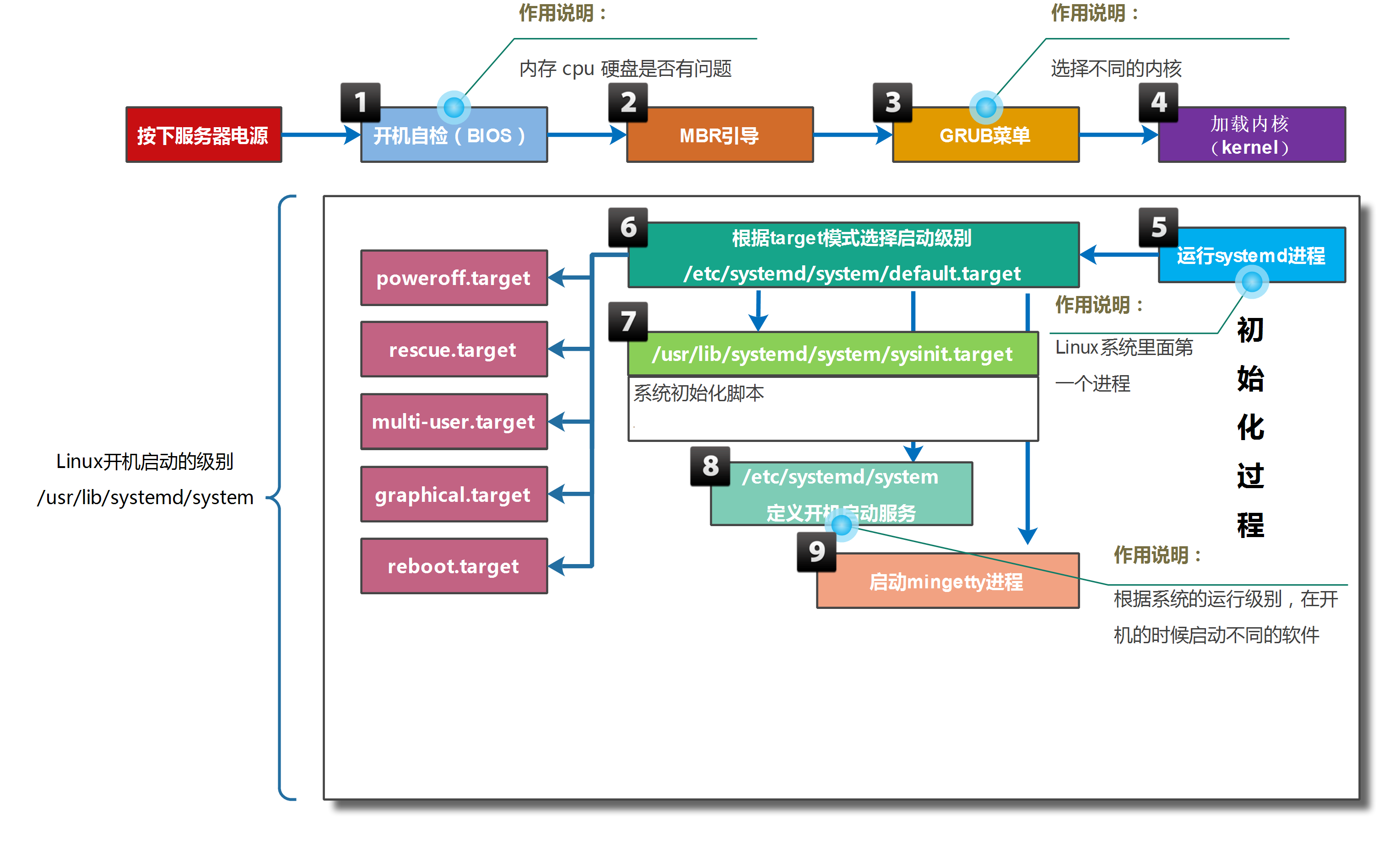 image-20260410083500245